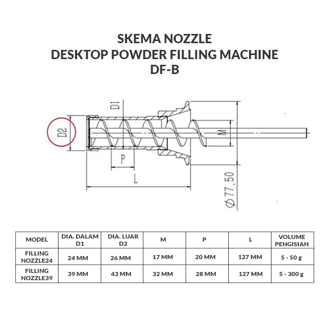 Desktop Powder Filling Machine DF-B