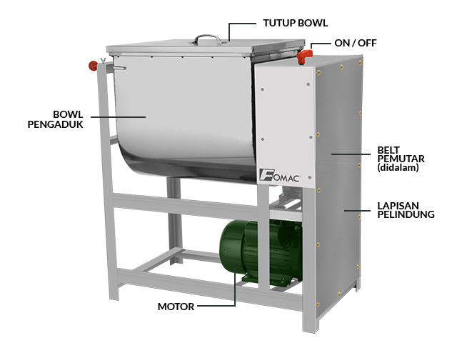 Horizontal Dough Mixer HMX-T15F