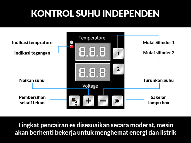 Mesin Slush SLM-SM112